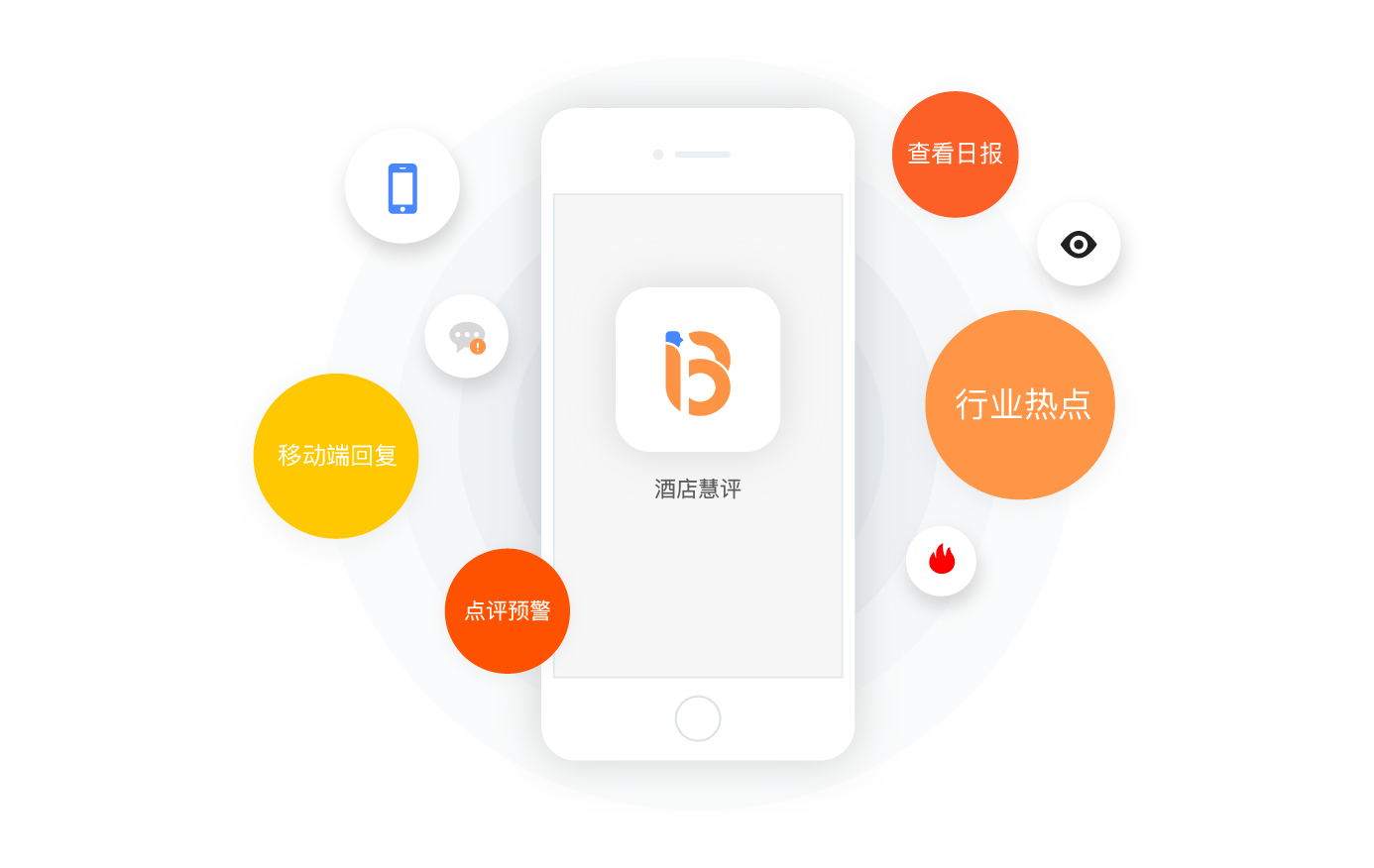 慧评BW2.0，APP下载