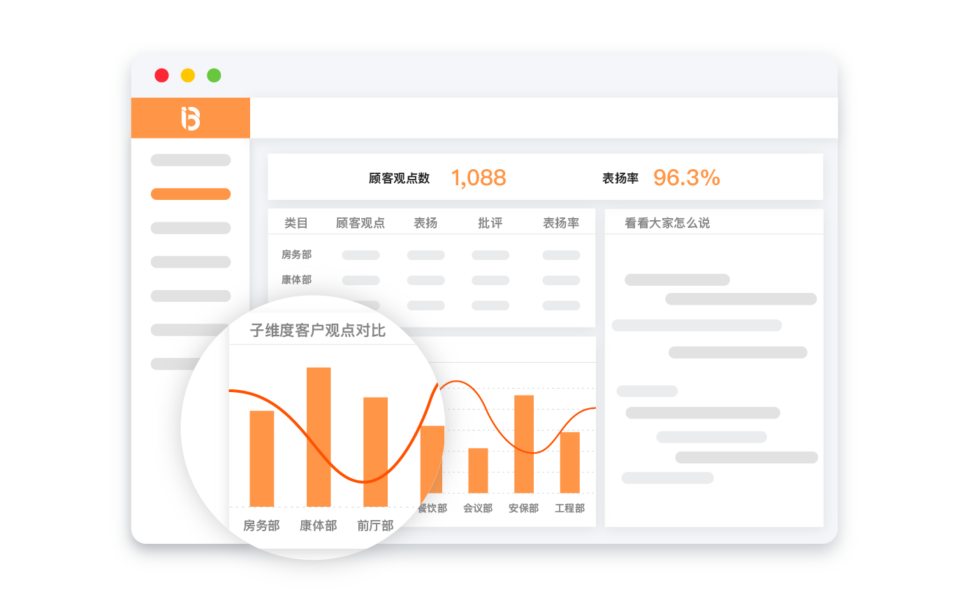 慧评BW2.0，运营质检
